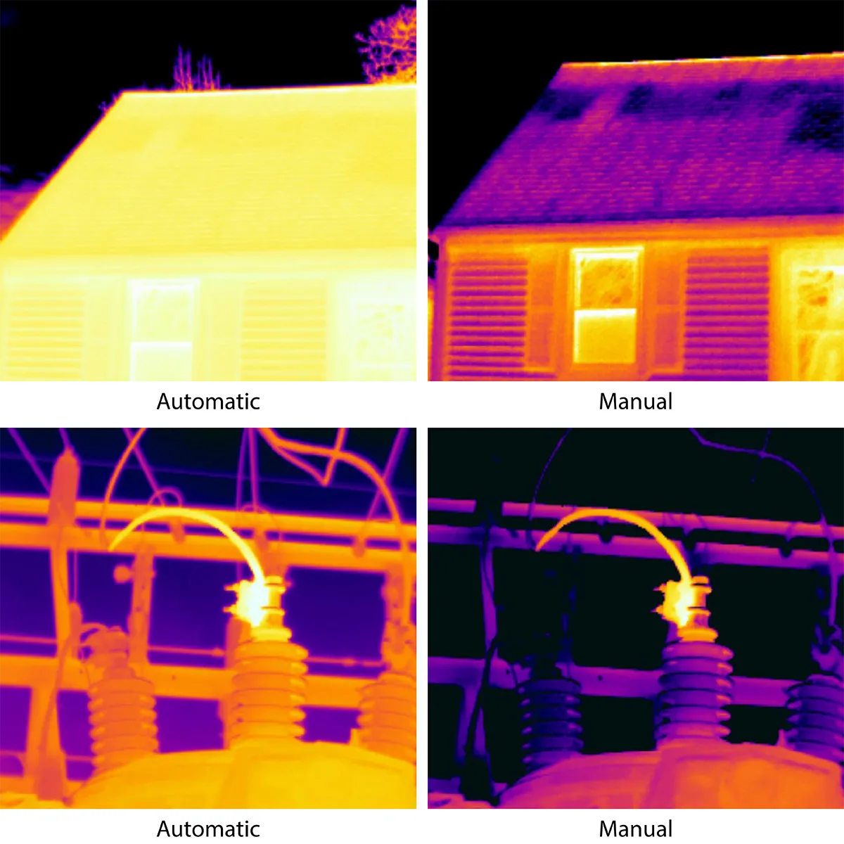 Flir E6-XT Infrared Camera, 240 x 180 Pixels, -4° to 1022°